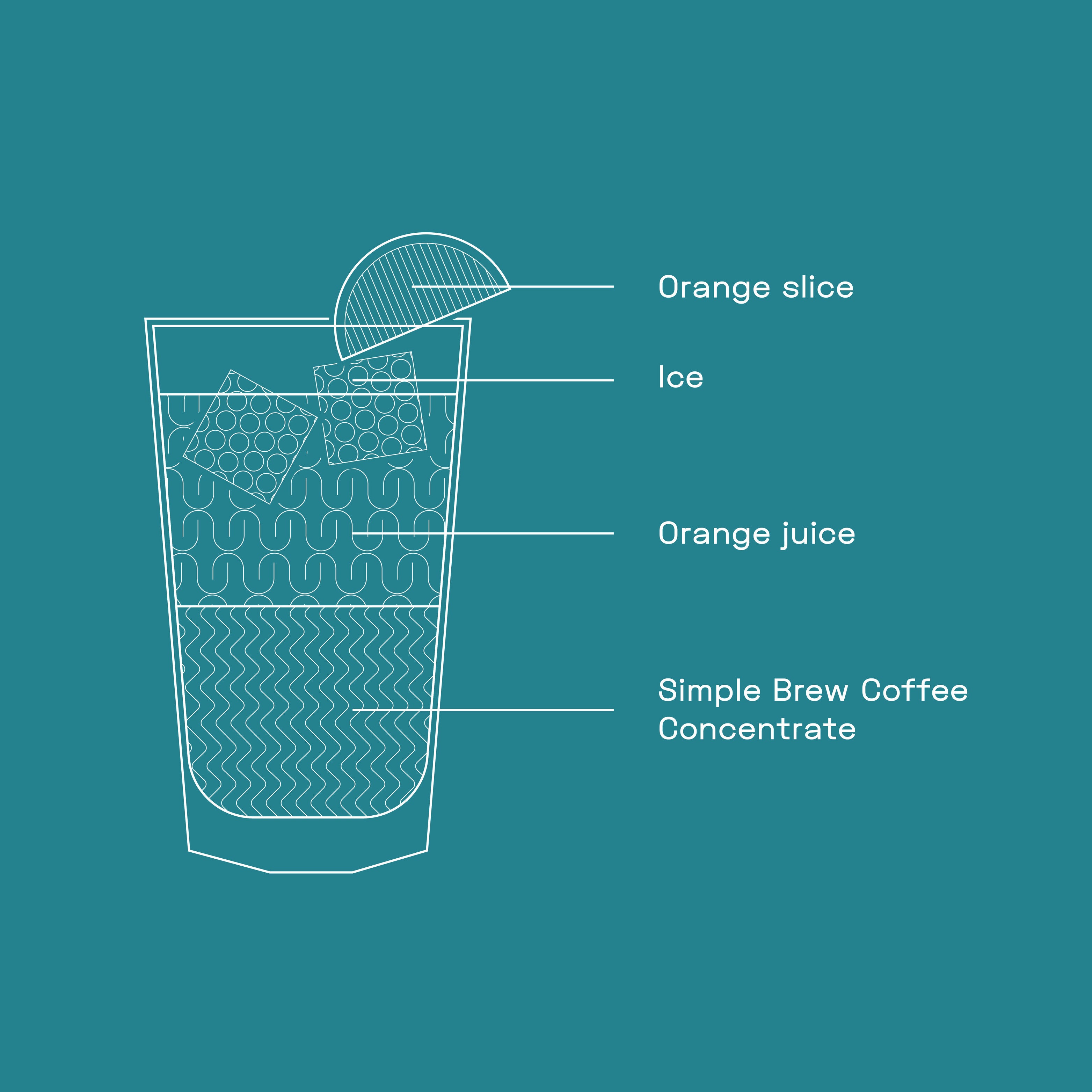 COFFEE OJ