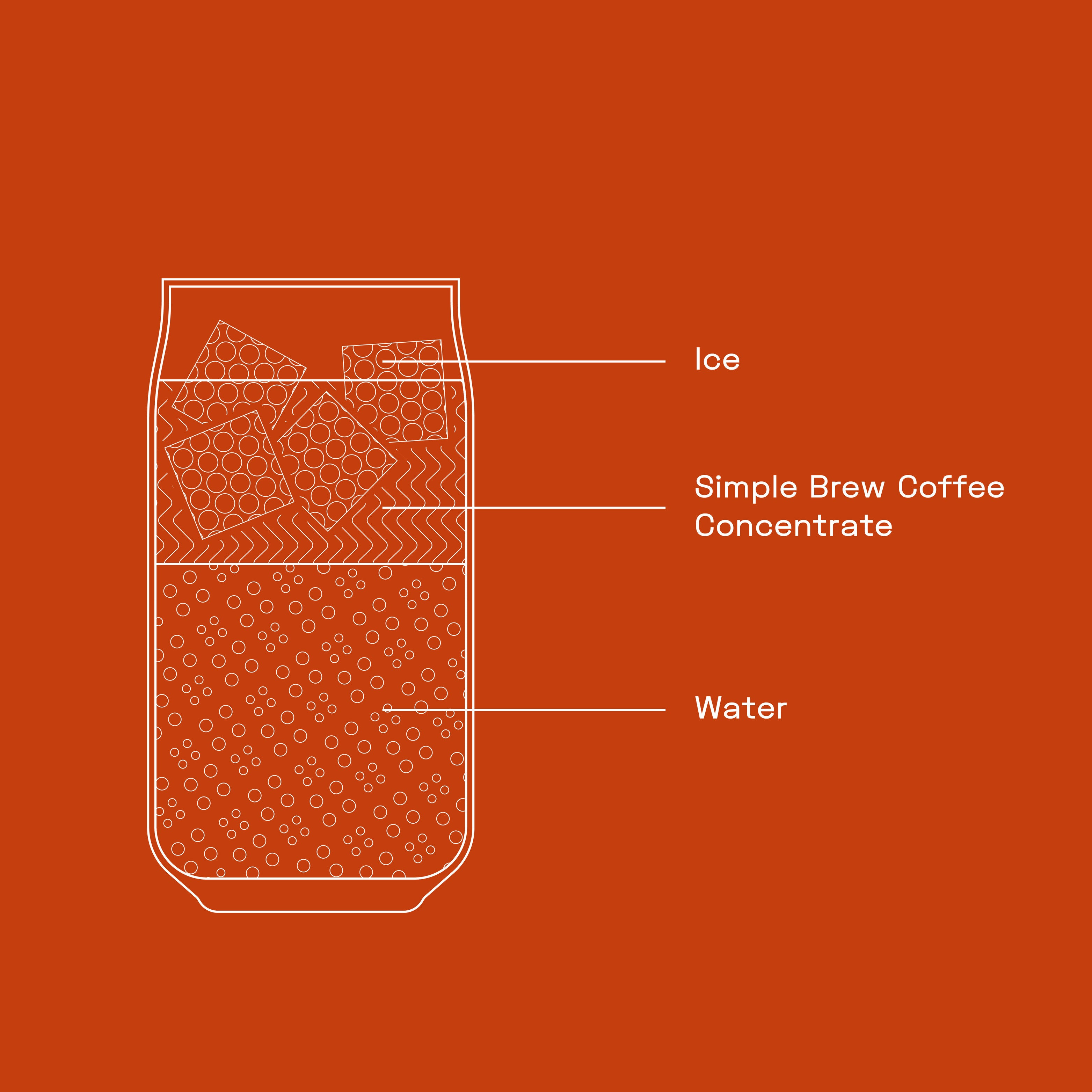 COLD BREW