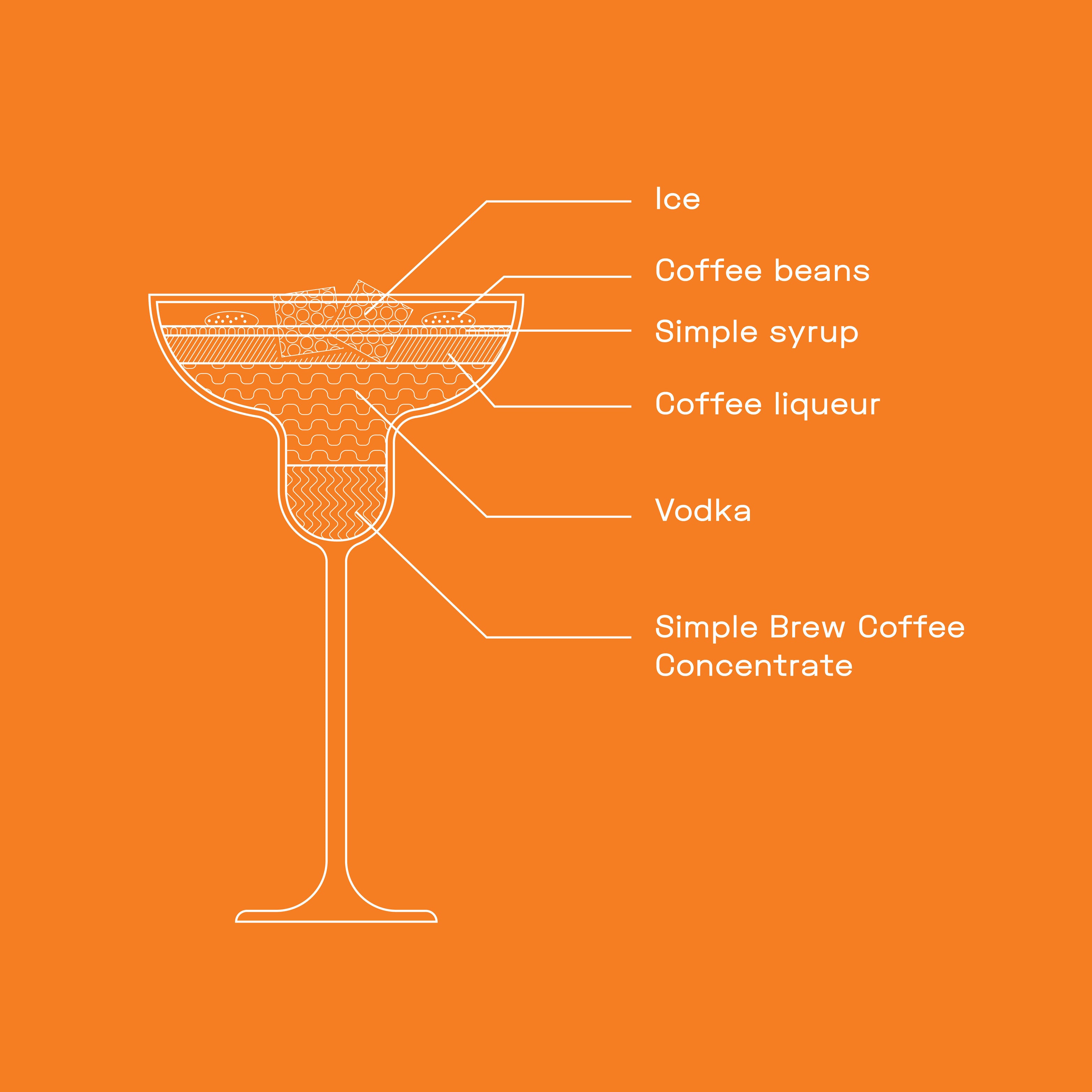 COLD BREW MARTINI
