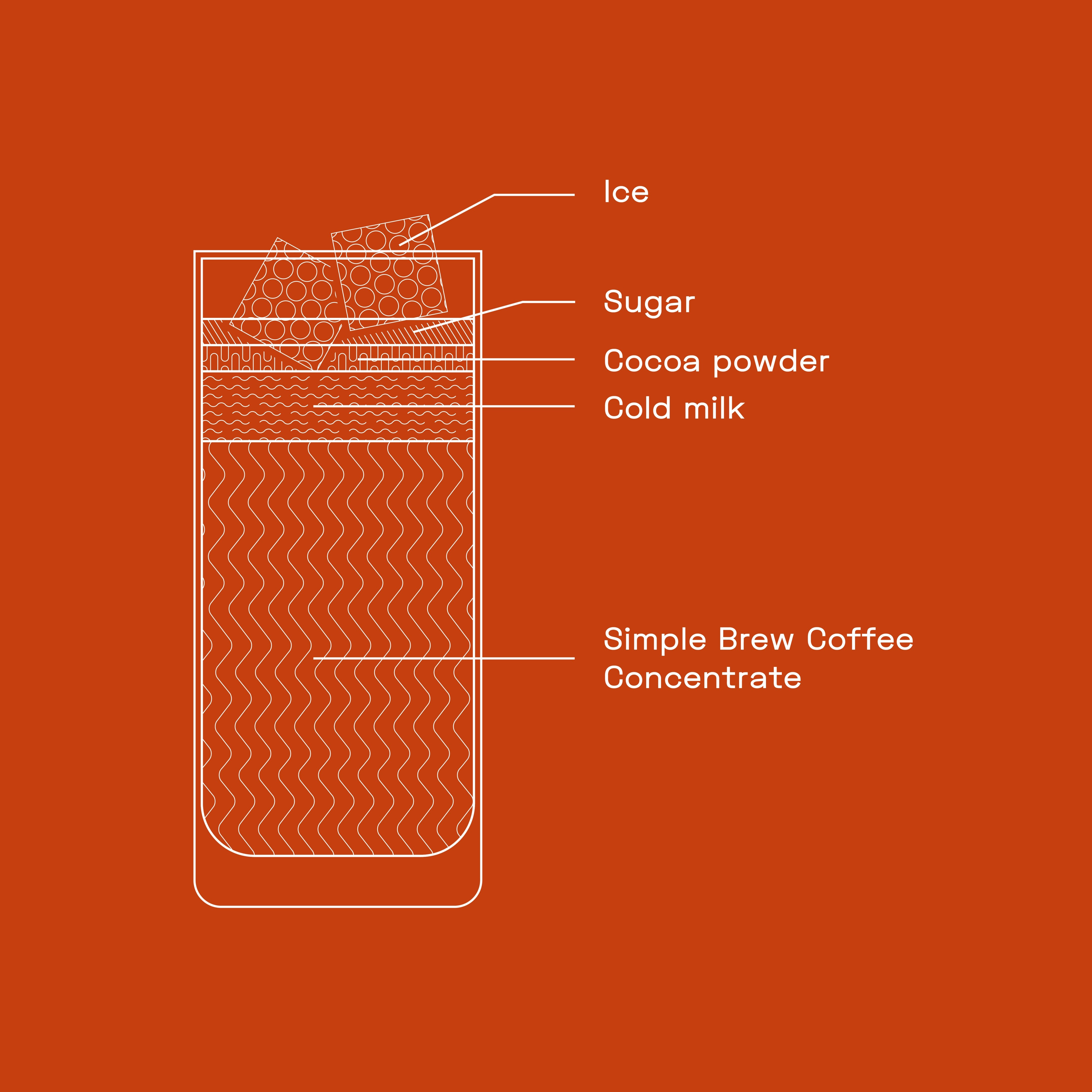 COLD BREW MOCHA