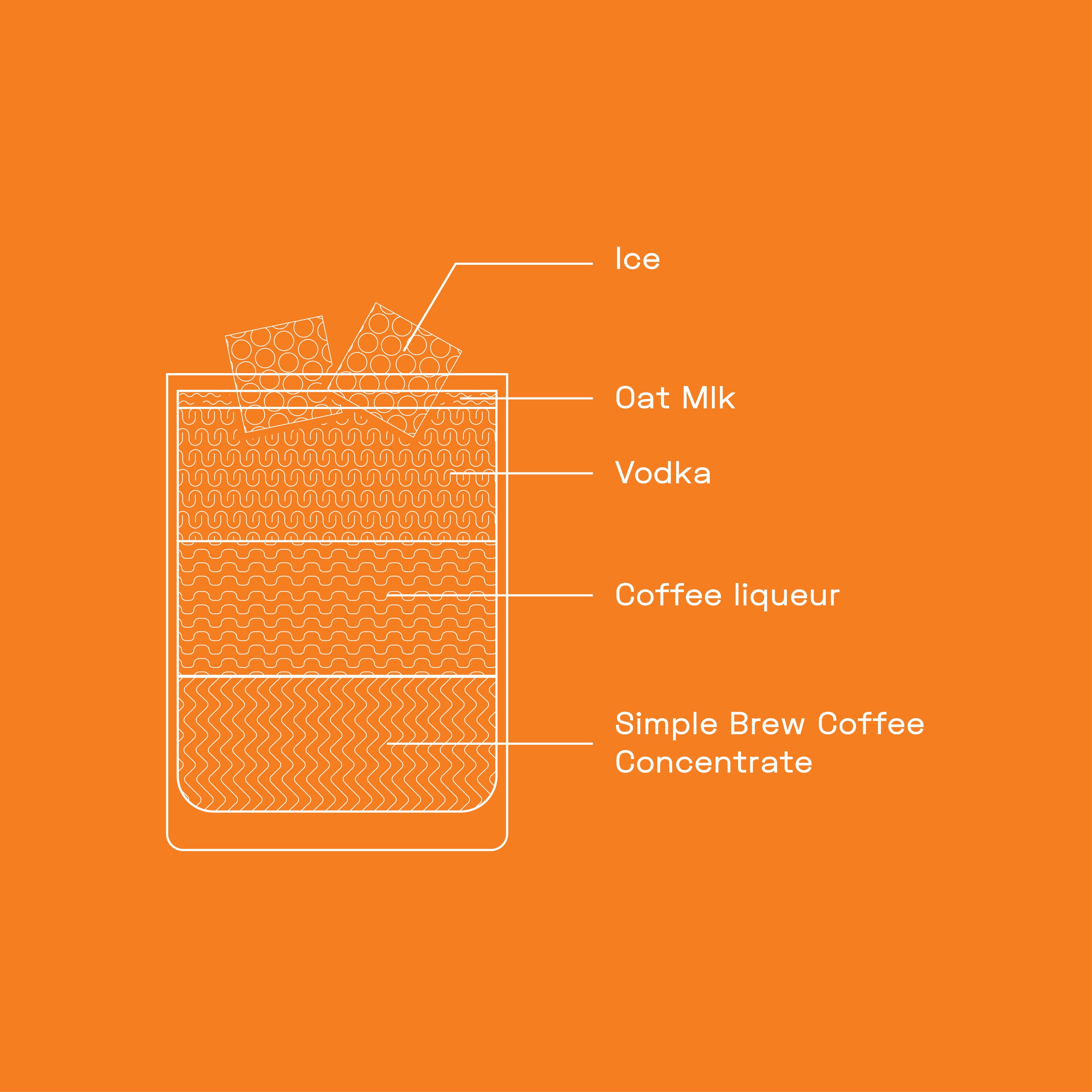 COLD BREW WHITE RUSSIAN