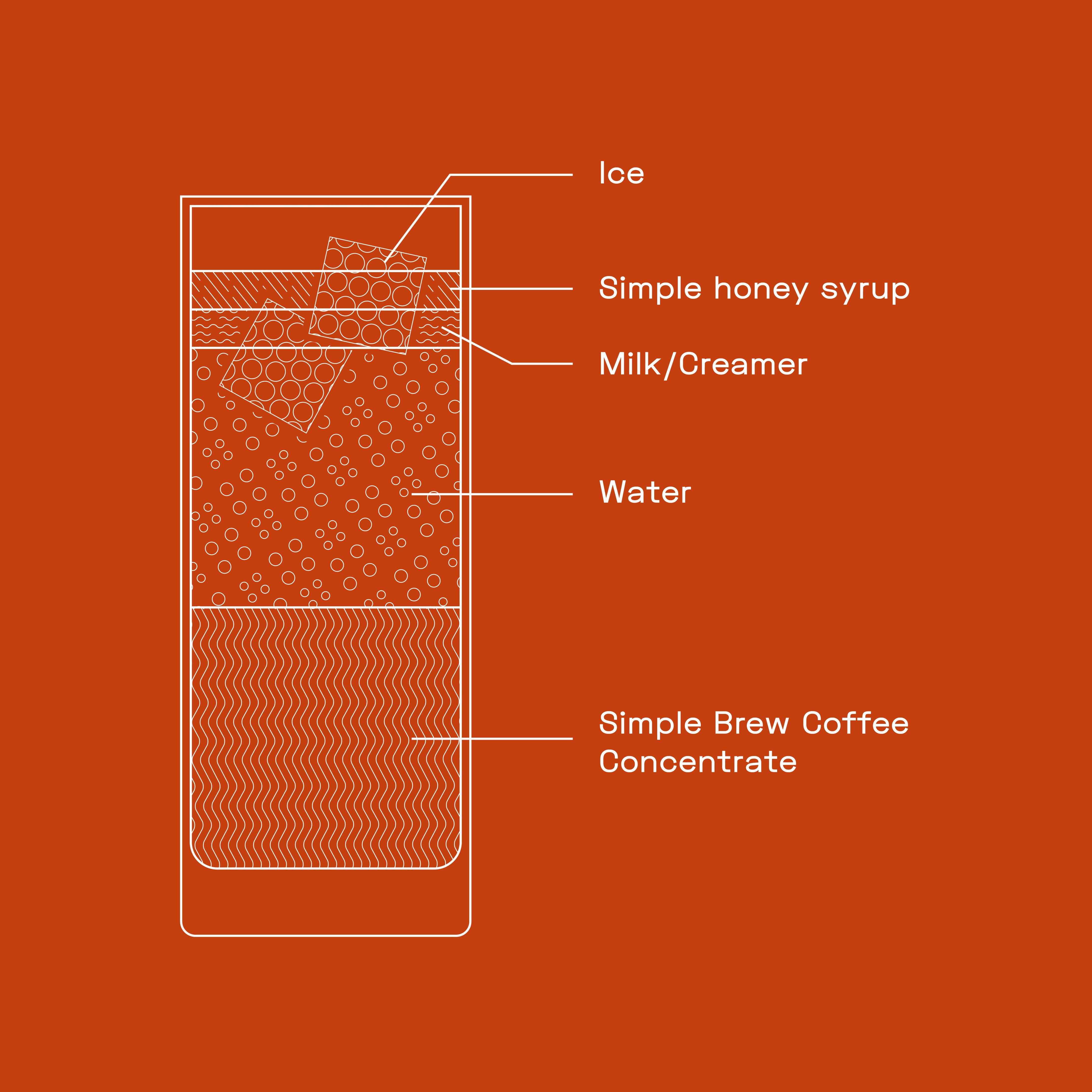 HONEY SHAKEN COLD BREW
