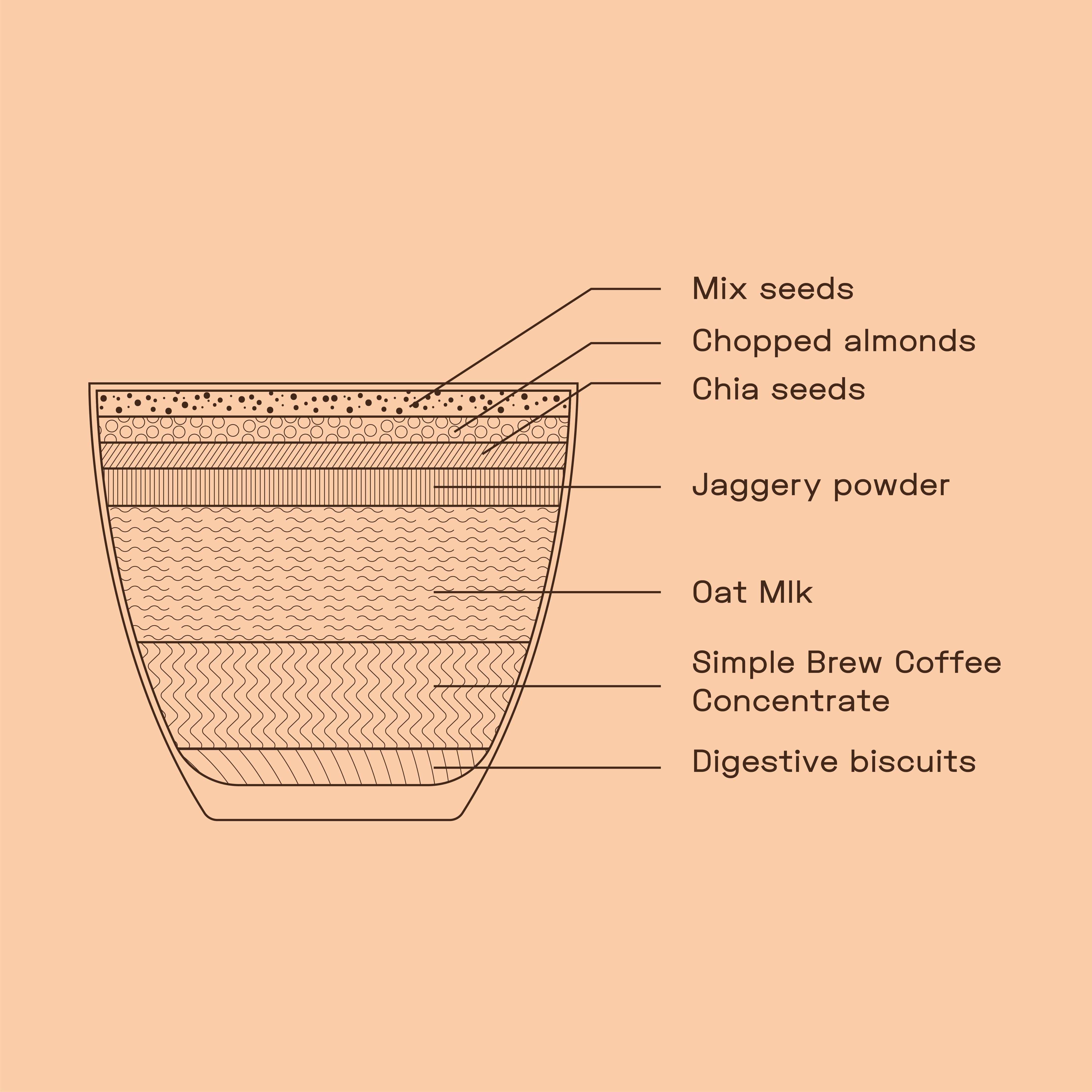OATS & COFFEE PUDDING
