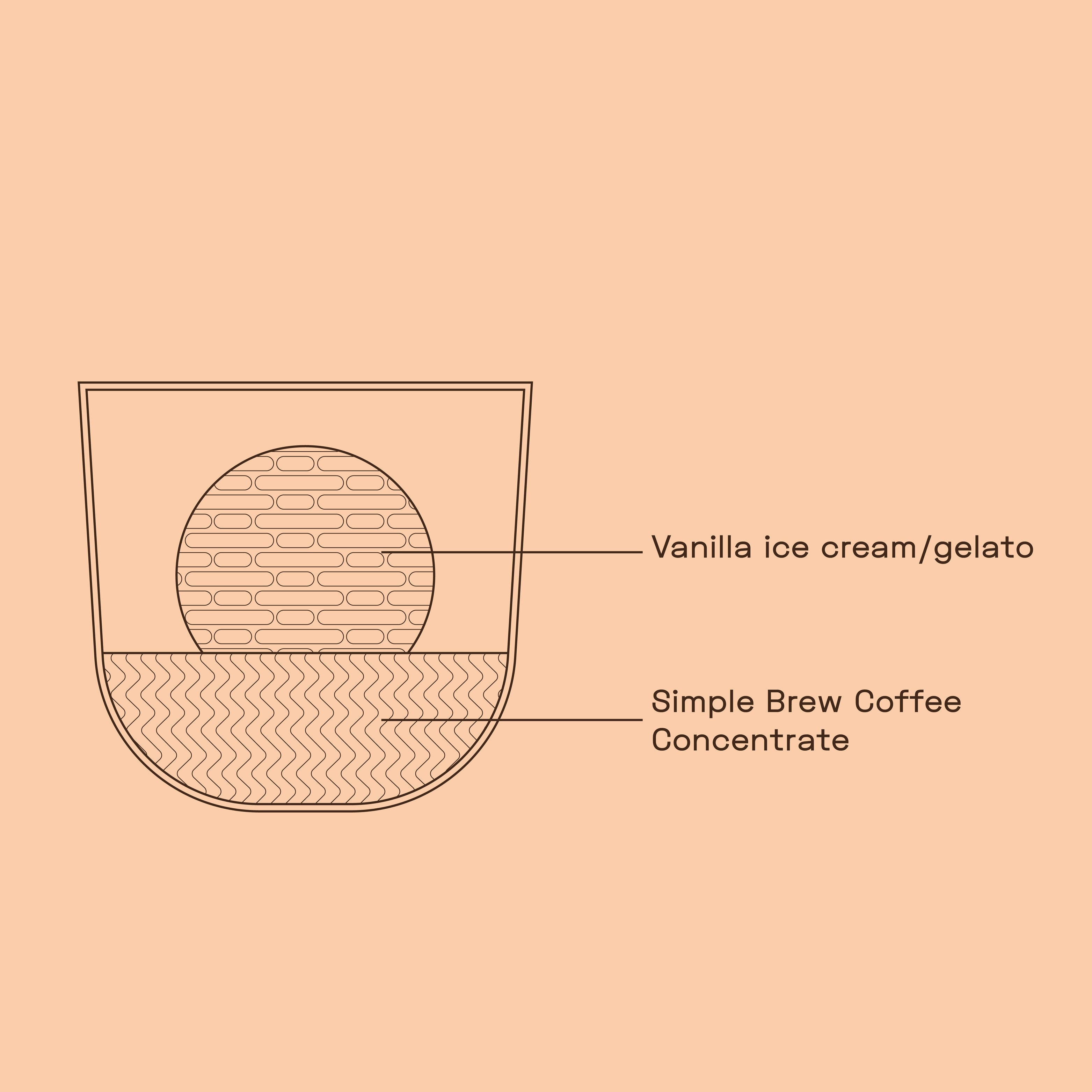 TSB AFFOGATO