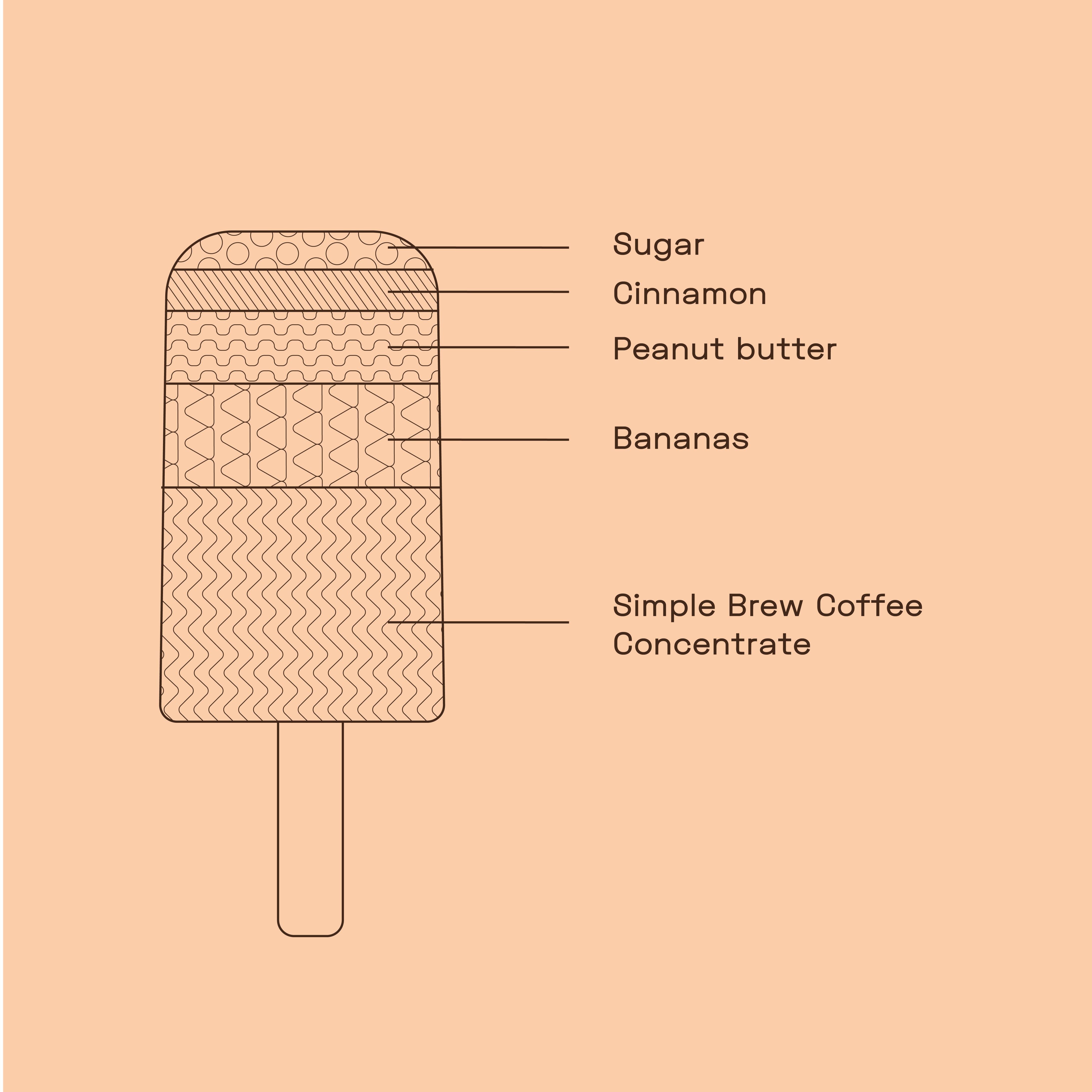 TSB ICE POPS – The Simple Brew